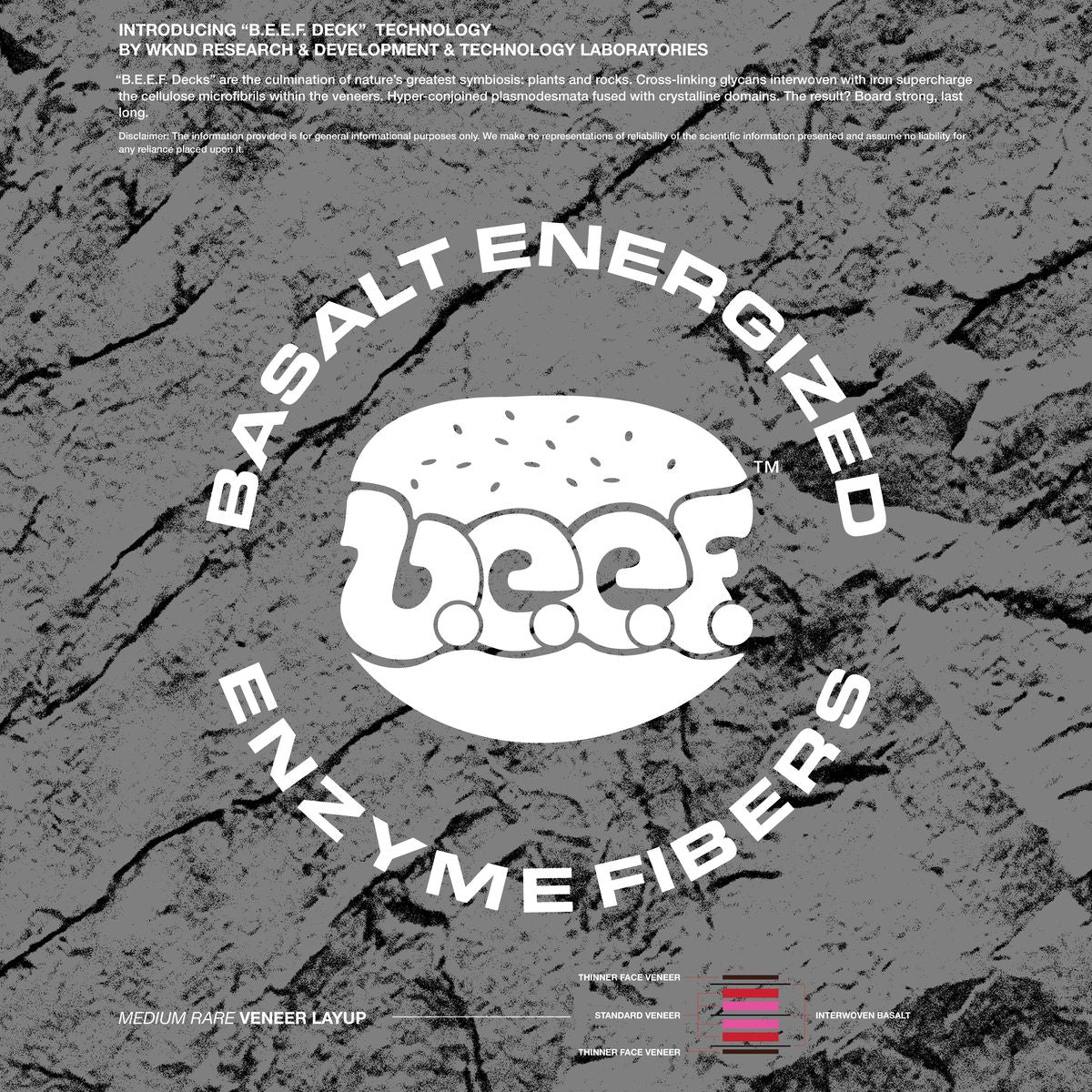 WKND - Enzyme B.E.E.F. Technology - 8.375
