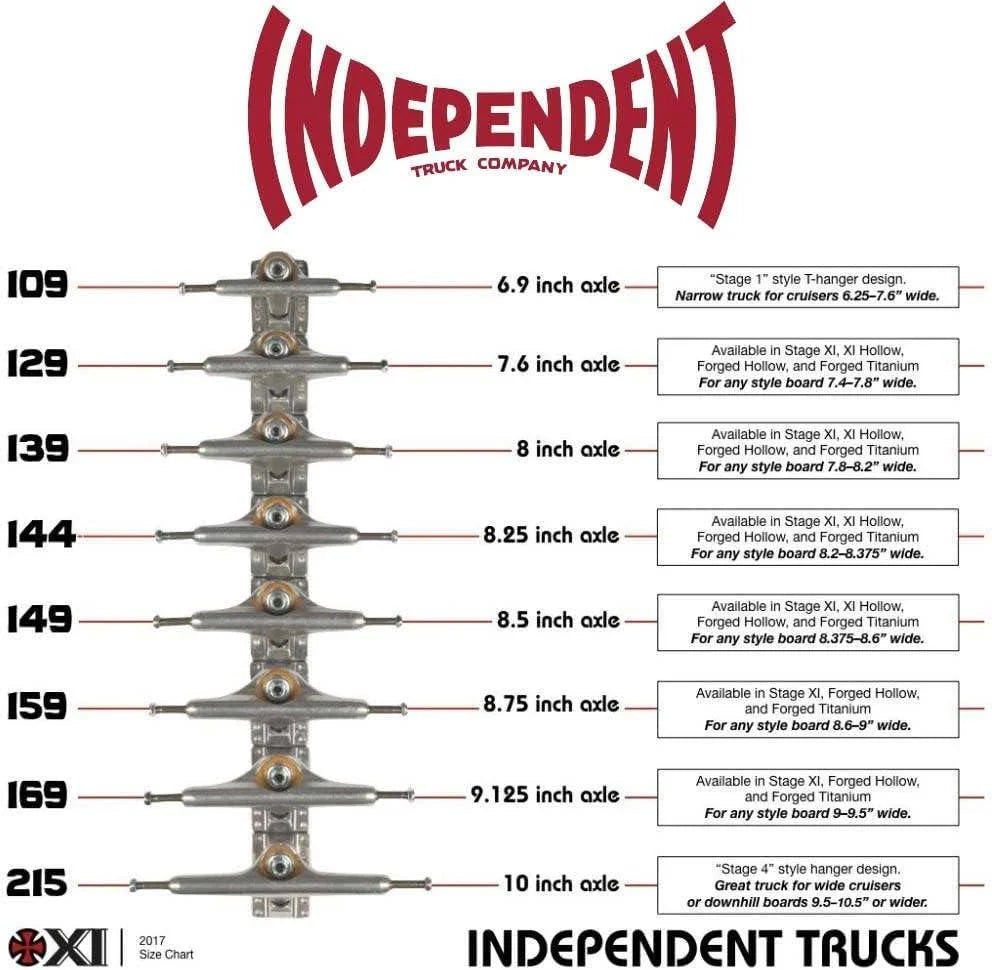 INDEPENDENT - Polished Standard Trucks 215