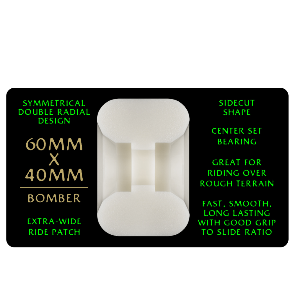 POWELL PERALTA - 60mm Dragon Formula Bomber 88A