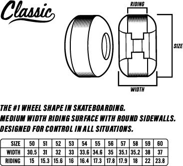 SPITFIRE - 56mm F4 Soft Sliders Classic 93a