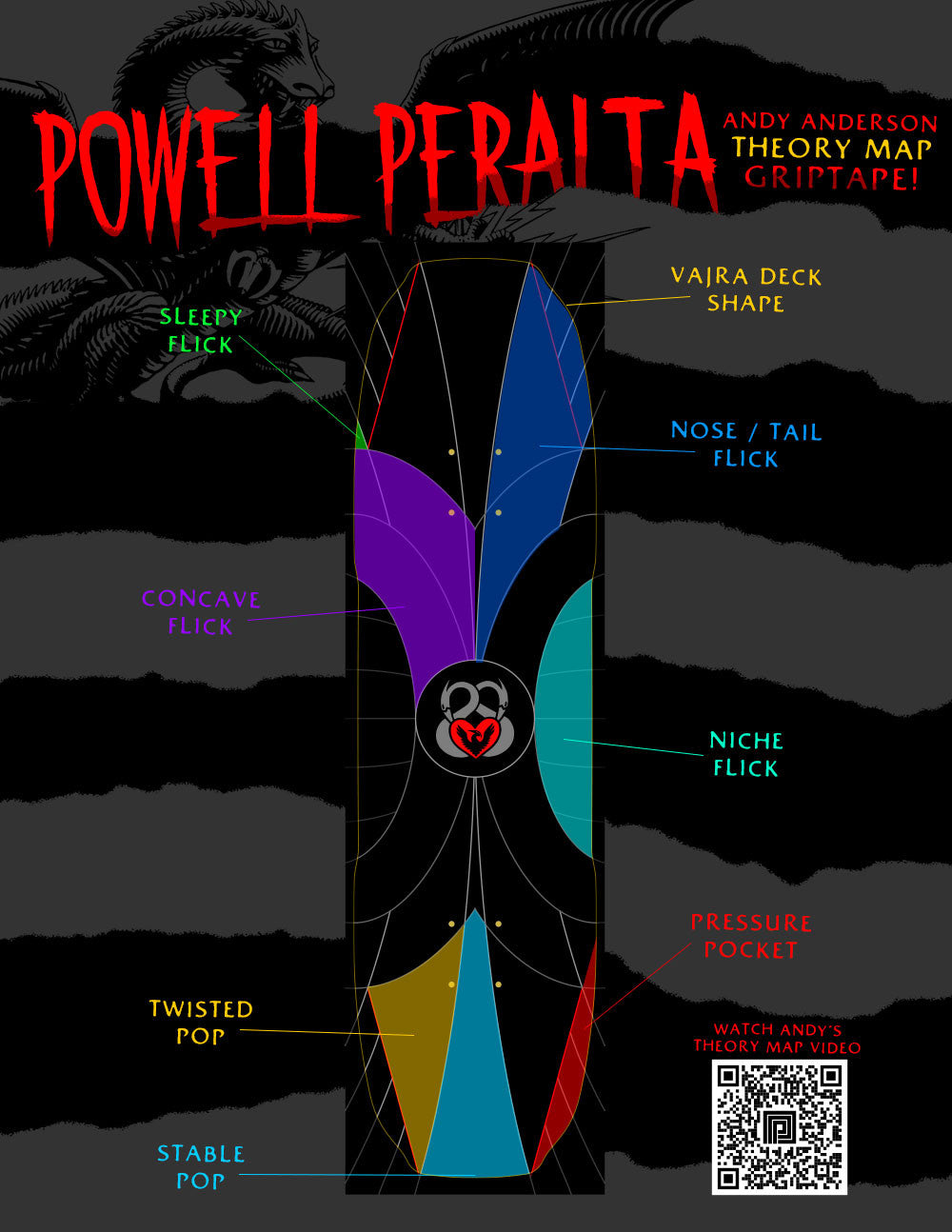 POWELL PERALTA - Andy Anderson Theory Map Griptape 9 x 33