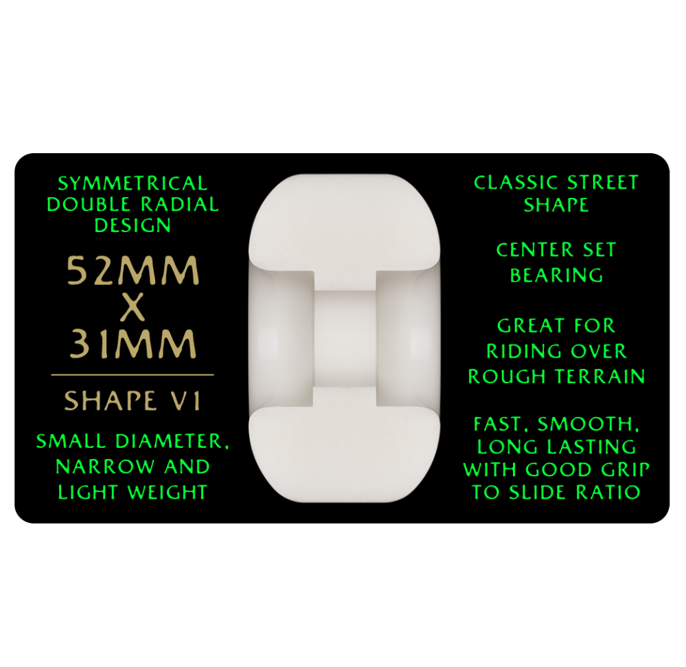 POWELL PERALTA - 52mm Dragon Formula V1 88A