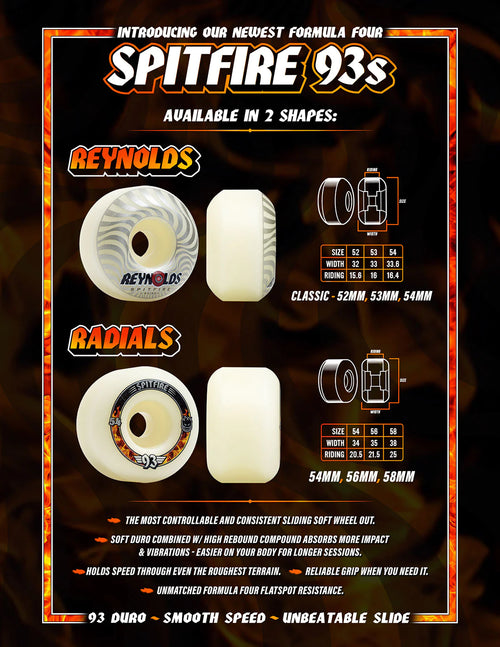 SPITFIRE - 52mm F4 Soft Sliders Reynolds Classic 93a – Deli Skate