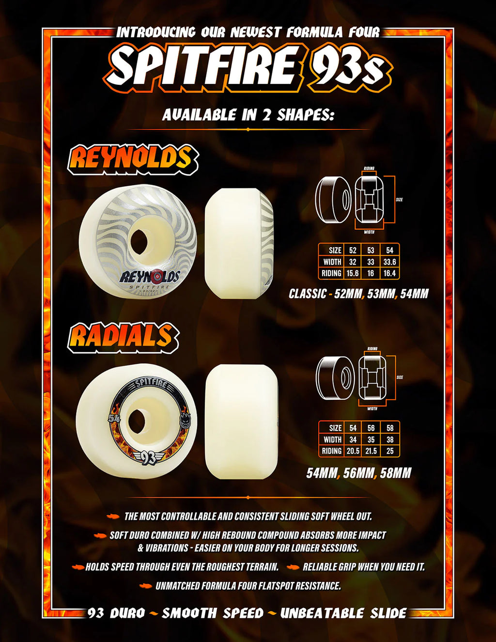 SPITFIRE - 54mm F4 Soft Sliders Reynolds Classic 93a
