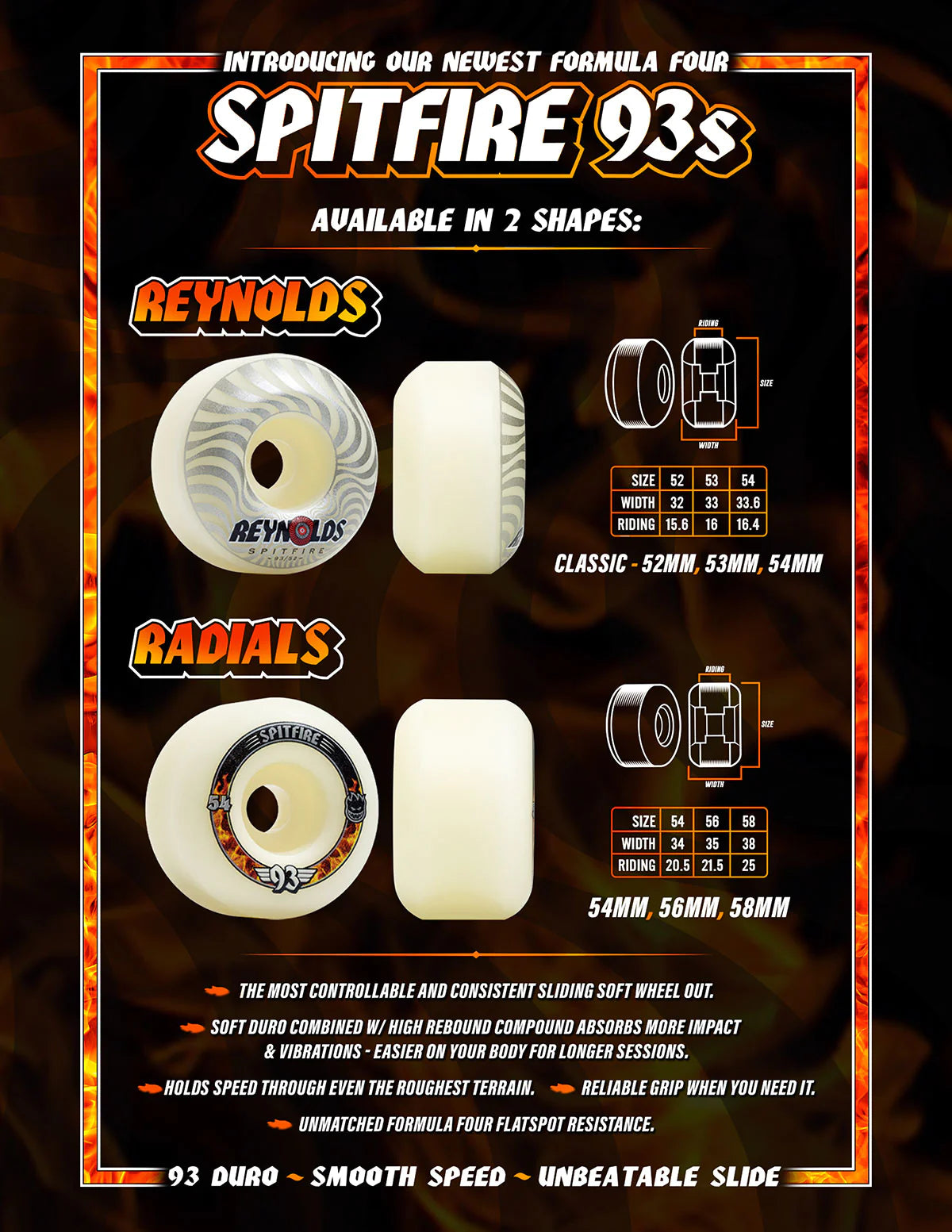 SPITFIRE - 54mm F4 Soft Sliders Reynolds Classic 93a